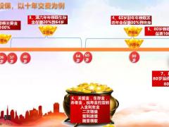 新华人寿画图讲颐养金生产品训练篇13页.pptx