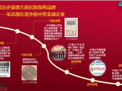 太平吉祥人生养老年金保险产品介绍吉象节特殊政策19页.pptx