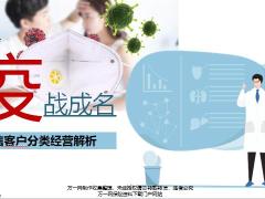 微信客户分类经营解析16页.pptx