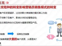 微信销售生态圈建立教学29页.pptx
