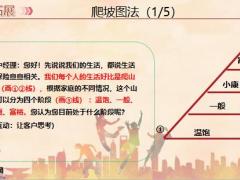 图解之社保不足商保补20页.pptx