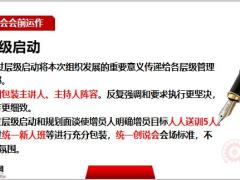 创说会目的运作主管操作要点20页.pptx
