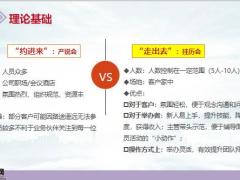 挂历会操作流程理论基础操作过程后期回访23页.pptx
