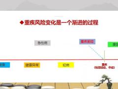 百年人寿康乾保重大疾病保险产品特色投保规则35页.pptx