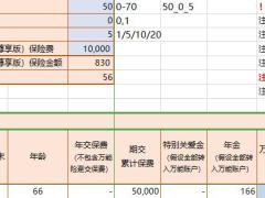 恒大万年红尊享版传家宝速查表.xlsx