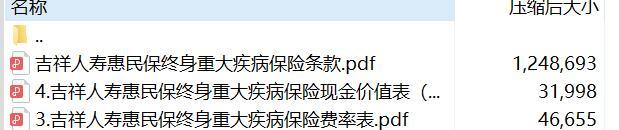 吉祥人寿惠民保终身重大疾病保险条款费率表现金价值表.rar