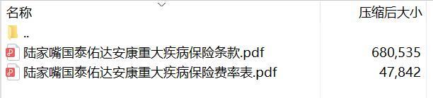 陆家嘴国泰佑达安康重大疾病保险条款费率表.rar