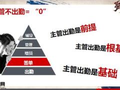 团队发展从主管出勤且训辅开始22页.pptx