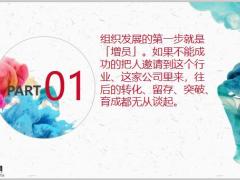 增员的方式方法和误区14页.pptx