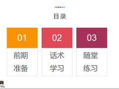 太平洋金福优享销售前期准备话术学习随堂练习20页.pptx