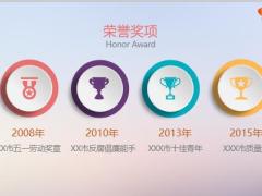 动态时尚简约立体风格PPT模板24页.pptx