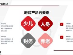 健康险销售逻辑产品概论流程介绍55页.pptx