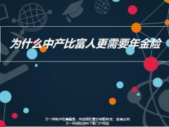 为什么中产比富人更需要年金险17页.pptx