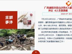 每日新闻资讯20年7月31日早会使用11页.ppt