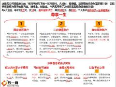 华泰人寿一张纸讲尊享5页.pptx