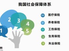 医疗保险的销售逻辑29页.pptx