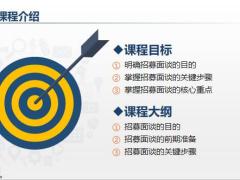 招募面谈的目的前期准备关键步骤28页.pptx