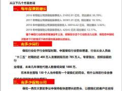 准新人面谈实战应对话术3页.pptx