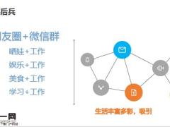 后疫如何增优秀人才锁定重要领域重要工具16页.pptx
