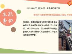每日新闻资讯20年8月6日早会使用11页.ppt