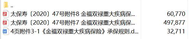 太保寿金福双禄重大疾病保险条款费率表承保规则.rar