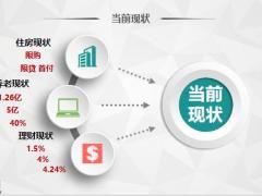 华夏喜临门养老年金保险开发背景产品形态卖点利益演示33页.pptx