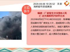 每日新闻资讯20年8月10日早会使用11页.ppt