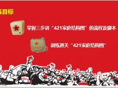 三步讲421家庭结构图的流程脚本训练通关27页.pptx