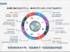 人力发展专项汇报增员宣导19页.pptx