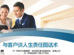 与客户谈人生责任场景设置场景设置练习通关20页.pptx