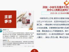 每日新闻资讯20年8月14日早会使用11页.ppt