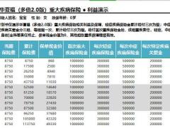 华夏福多倍2.0版自动计划书速查表.xlsm