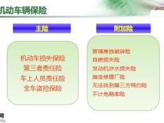 国寿财险基础知识概论案例分析考核细则40页.pptx
