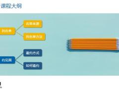 学会梳理邀约客户名单邀约见面方法19页.pptx