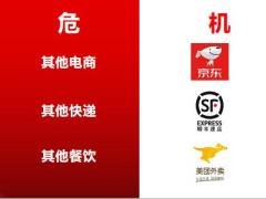 微信谈保险操作方法32页.pptx