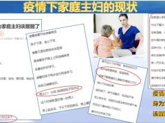 增员秘籍后疫情如何增员家庭主妇性格特征分析邀约异议处理话术28页.pptx