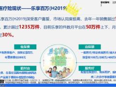 太平洋人寿安享百万医疗保险费率可调销售逻辑产品组合37页.pptx
