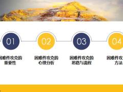困难件重要性分析客户心理处理思路和方法52页.pptx
