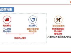 银保网点经营流程工作目标定位10页.pptx