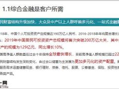 综合金融进职场开展背景目的整体布局专员定位运作模式28页.pptx