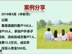 节日养客三部曲优势技巧含备注16页.pptx