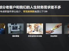 多买保险幸福可见18页.pptx