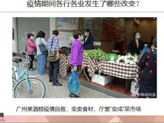 网点微信小沙龙攻略25页.pptx