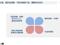 泰康乐享健康2020重大疾病保险产品概述解析投保案例搭配险种54页.pptx