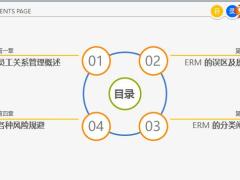 员工管理教育培训PPT模板63页.pptx
