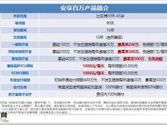 太平洋人寿安享百万医疗保险承保核保保全规则要点作业指引23页.pptx