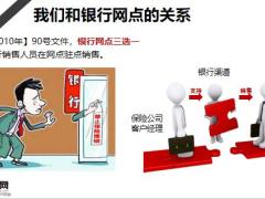 银保银行网点服务日常工作时间安排28页.pptx