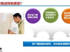 专业化营销精神实战案例思考40页.pptx