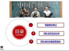 2020主任晋升团队合伙人增募面谈要点性质分析意愿激发53页.pptx