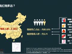 泰康人寿大健康服务体系介绍含备注31页.pptx